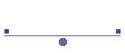 Support